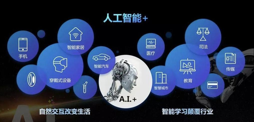 哪些AI相关专业，更适合考公和体制内就业_ai人才什么专业最好就业