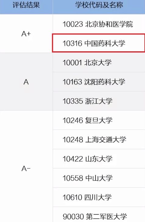高考志愿填报的院校地理位置_高考志愿填报位置会不会影响录取概率