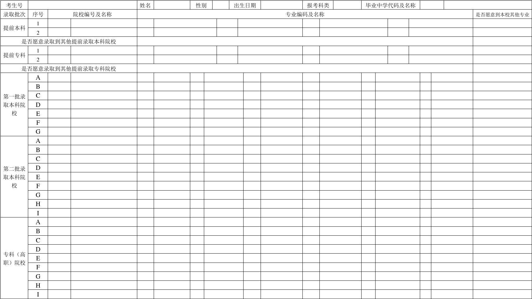 高考志愿填报的志愿清单优化_高考志愿填报的志愿清单优化怎么写