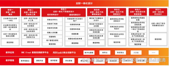 会计学的职业前景与学习路径_会计学的就业和发展前景