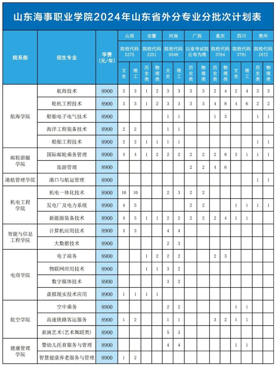 个人优势与职业匹配指南_个人优势与职业匹配指南作文
