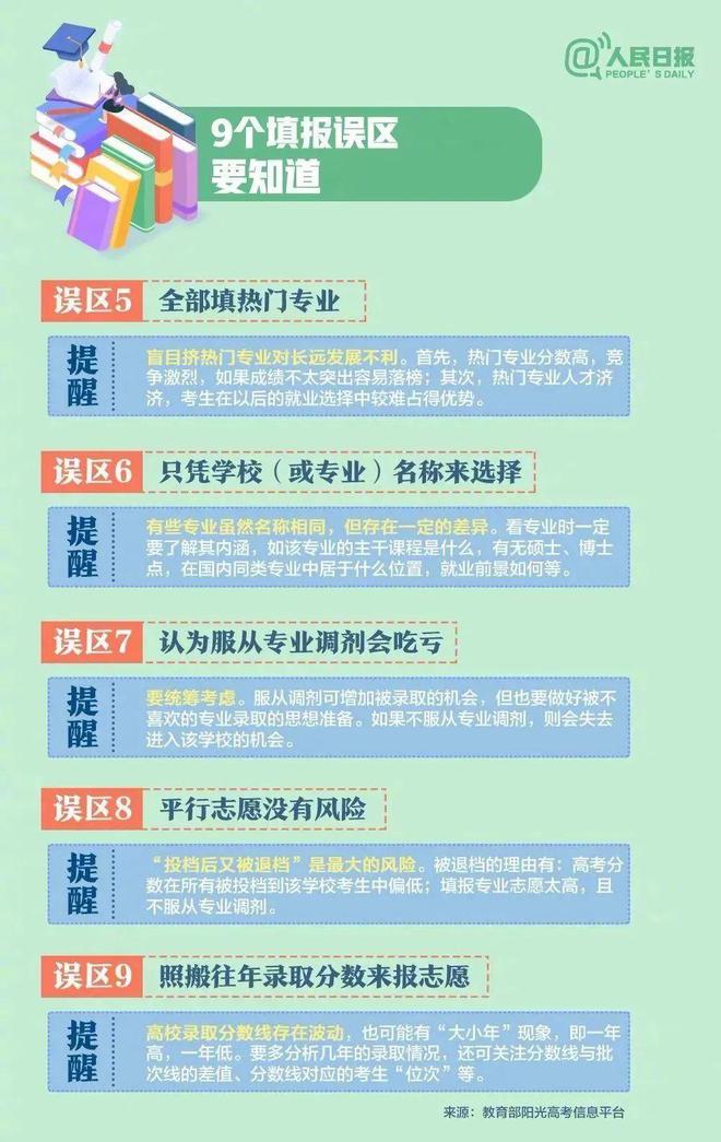 专业深度与志愿填报_专业深度是什么意思