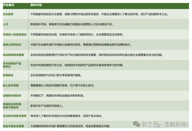 文化适应性在全球化职业中_文化适应模式的主要观点是什么?