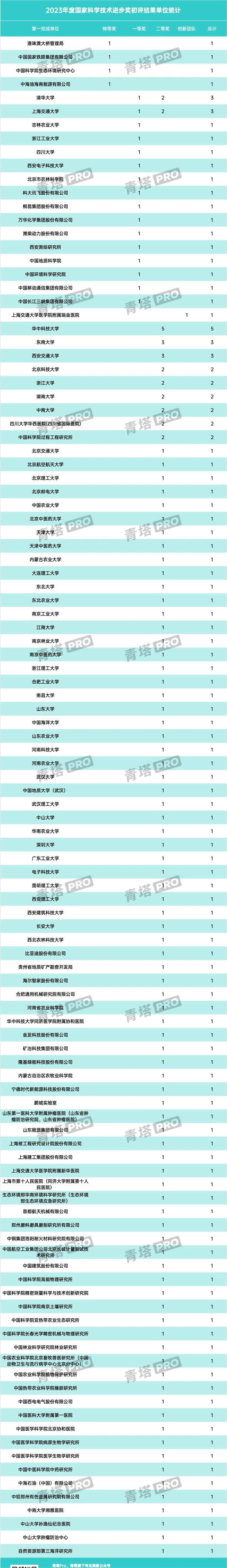 湖南科技大学的智能制造技术_湖南科技大学智能制造工程属于哪个学院