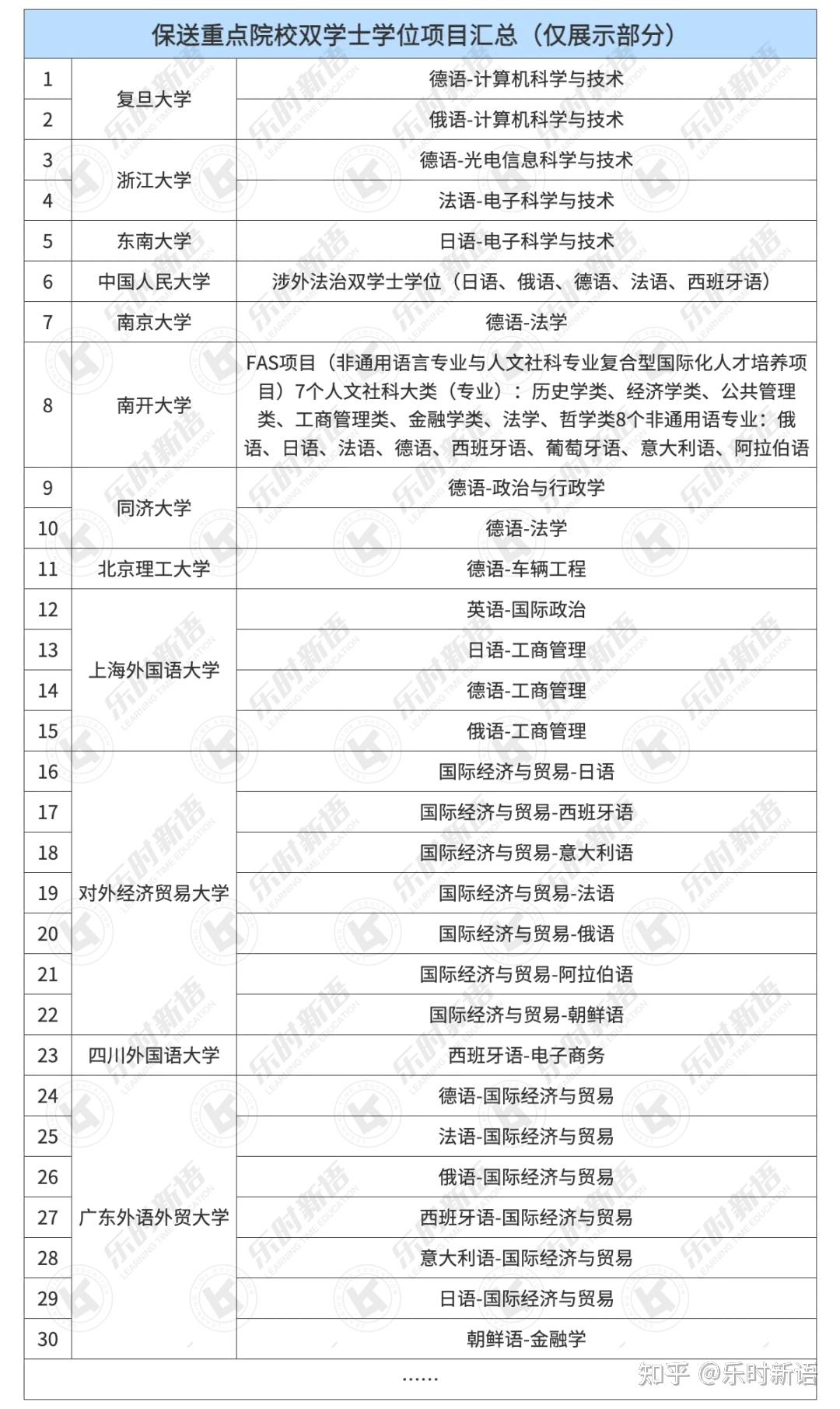 车辆工程专业课程与汽车行业需求_车辆工程专业的劣势
