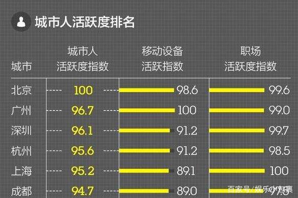 行业趋势与志愿选择_行业趋势与志愿选择的关系 行业趋势与志愿选择_行业趋势与志愿选择的关系
