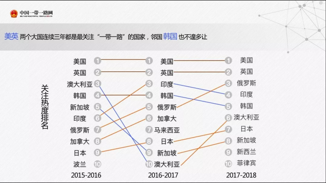 国际组织与全球治理:国际组织的运作_国际组织与全球环境治理 国际组织与全球治理:国际组织的运作_国际组织与全球环境治理