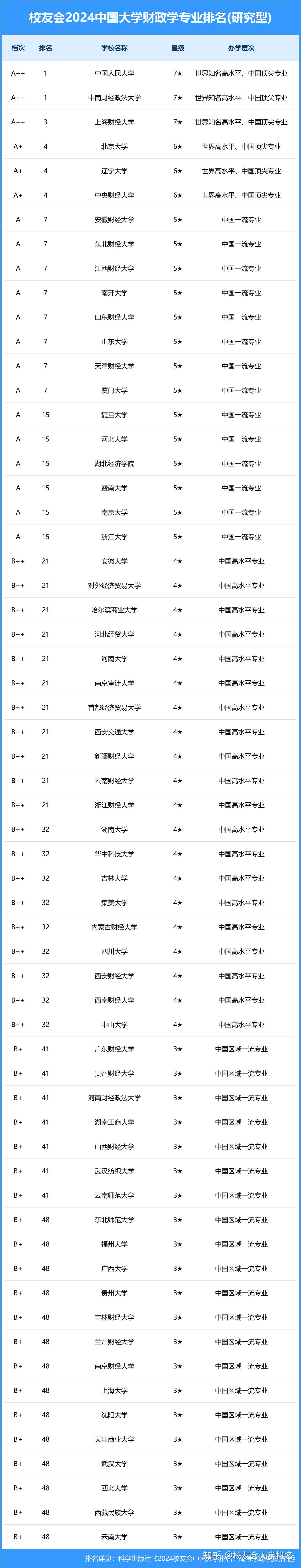院校校友网络的志愿选择作用_校友网创始人 院校校友网络的志愿选择作用_校友网创始人