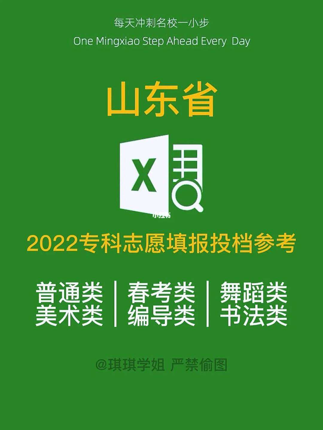 冲刺名校的志愿填报要点_名校冲刺图片 冲刺名校的志愿填报要点_名校冲刺图片