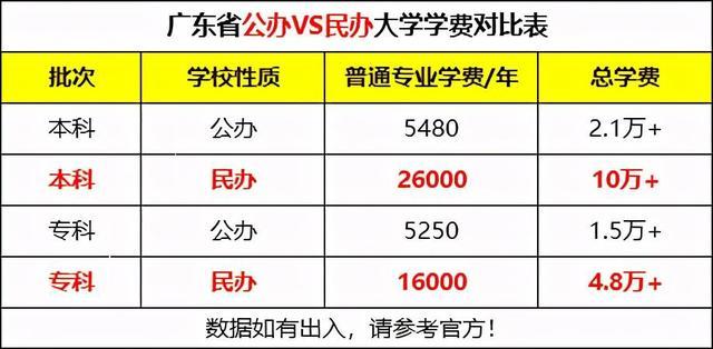 经济因素在志愿填报中_经济因素包含哪些