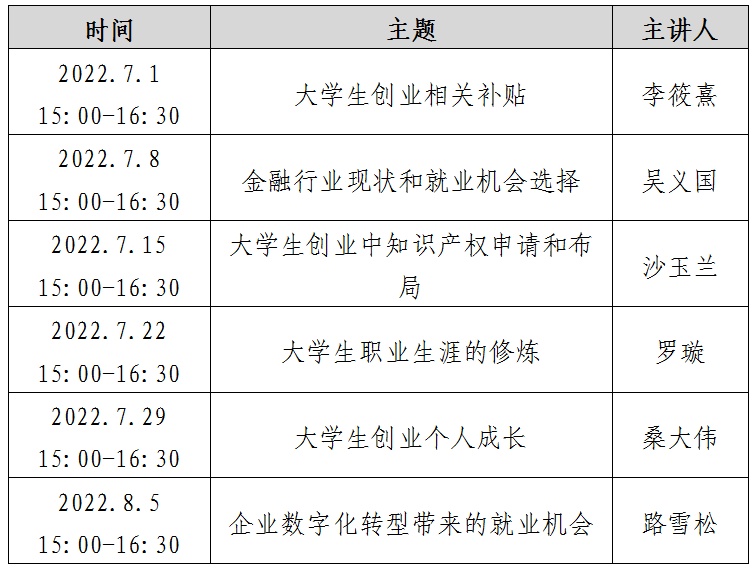 专业研究机会的志愿选择策略_专业或研究方向描述