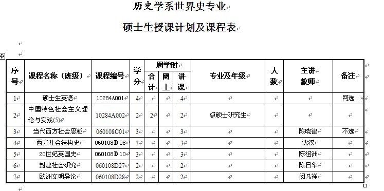 南京大学的历史学深度解析_南京大学历史学院参考书目