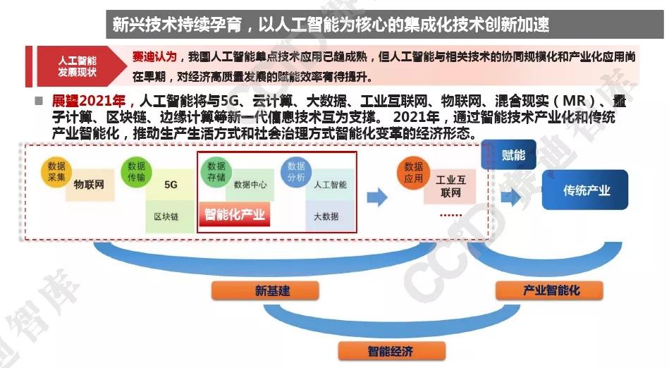人工智能在工业制造的效率提升_人工智能在生产制造业中的实践与应用
