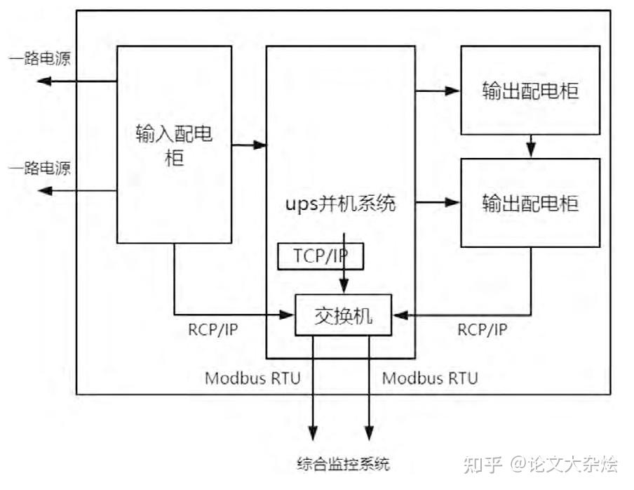 列车自动防护系统（ATP）的安全性研究_atp又称为列车自动什么系统