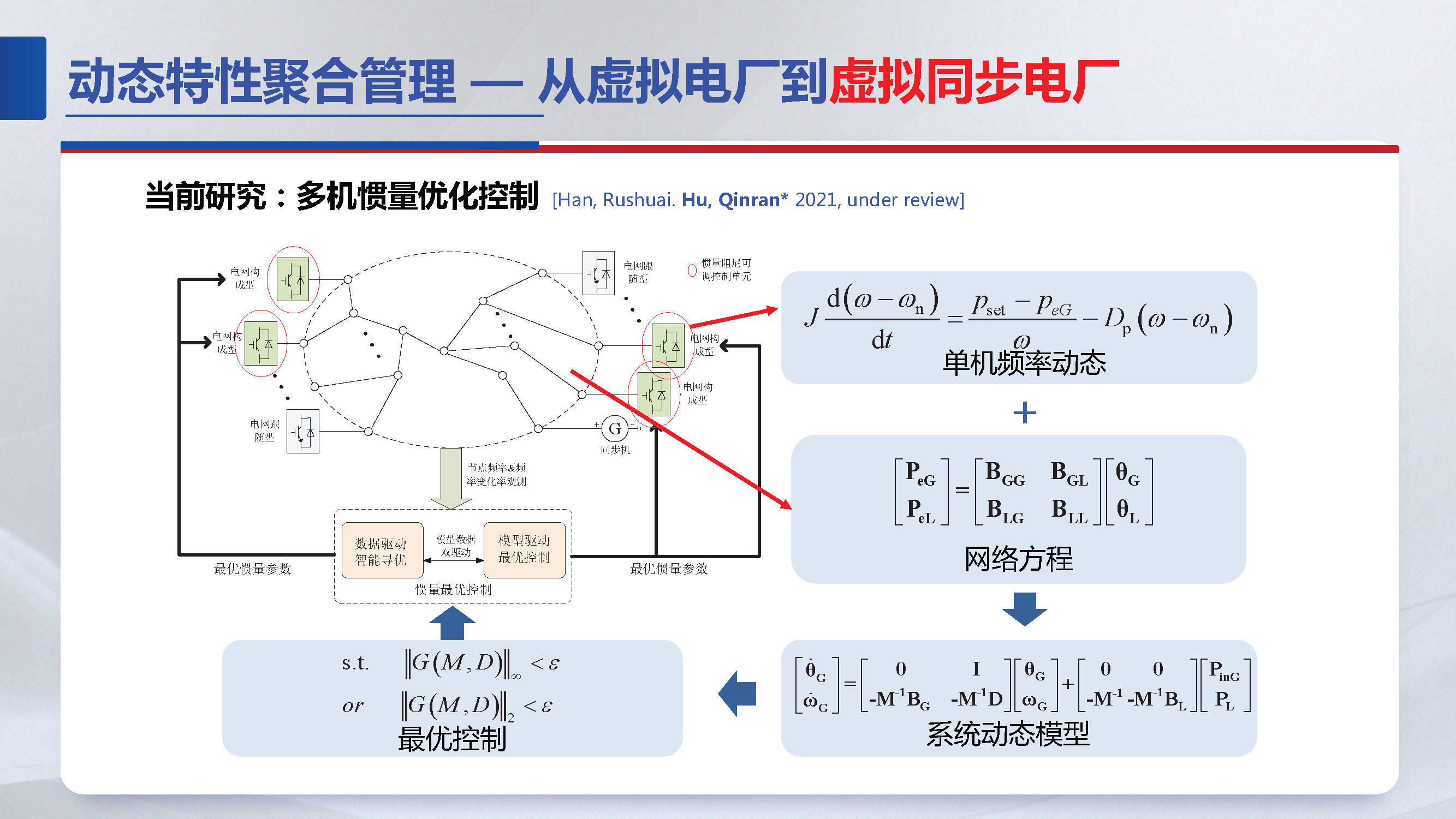 智能电网的分布式控制技术_分布式电网的优点