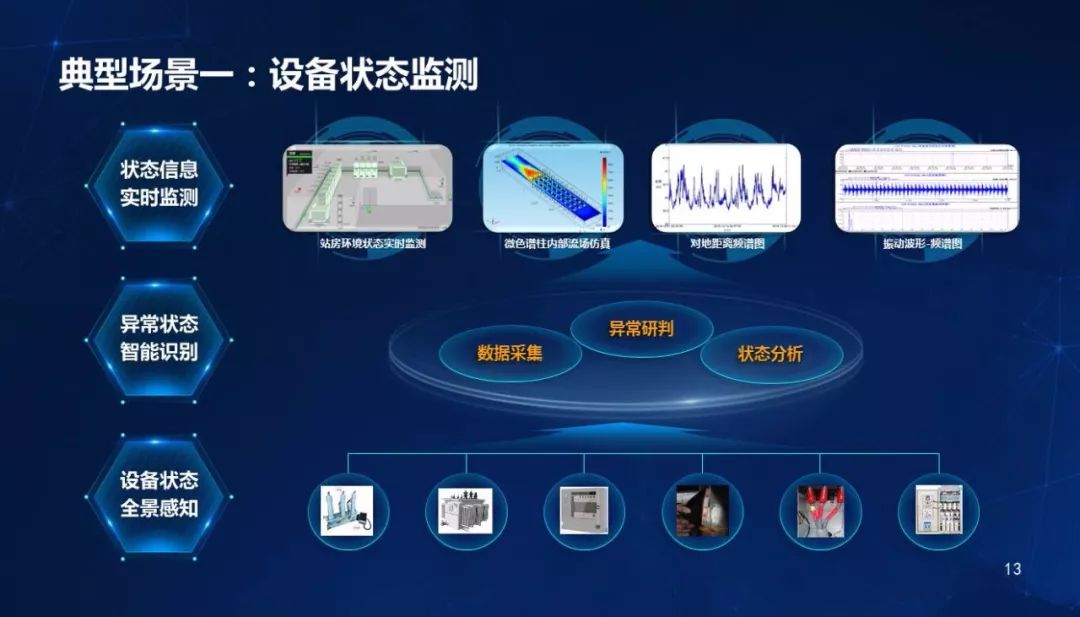 智能感知在智能工厂中的应用_智能感知技术的应用