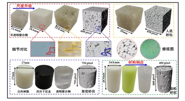 颗粒物质的力学特性研究_颗粒物质的力学特性研究实验报告