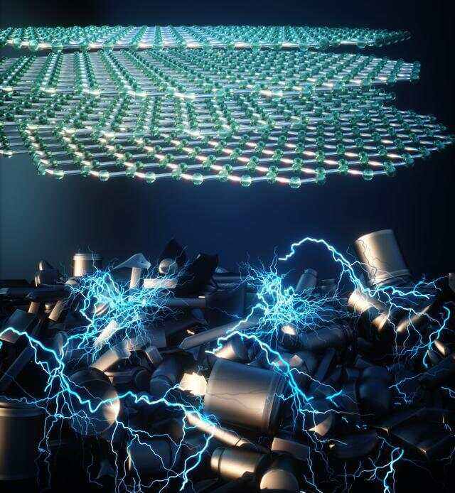 石墨烯的大规模生产技术_石墨烯大量生产