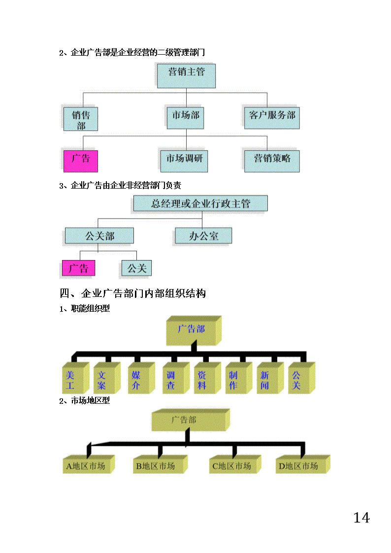 广告学专业课程设计与广告创意策略_广告创意与设计课程总结