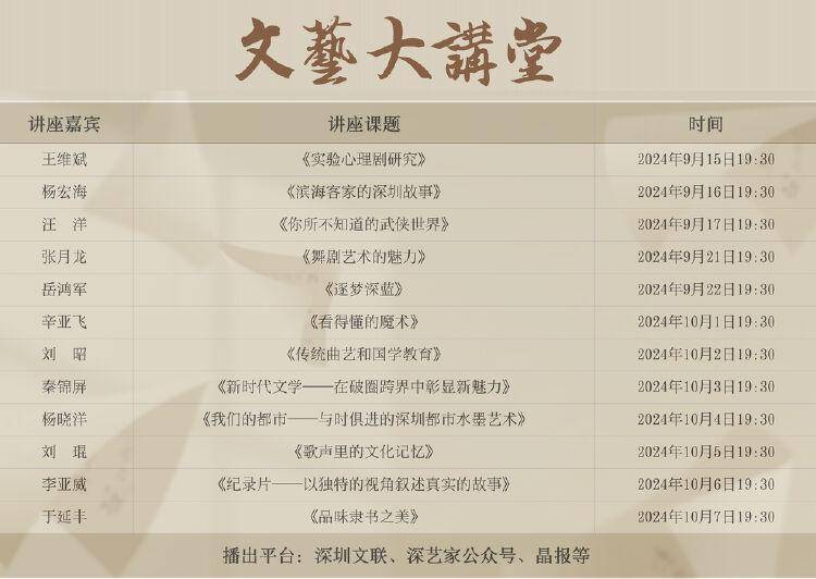 戏剧影视文学专业剧本创作技法与戏剧艺术评论_戏剧影视文学设计