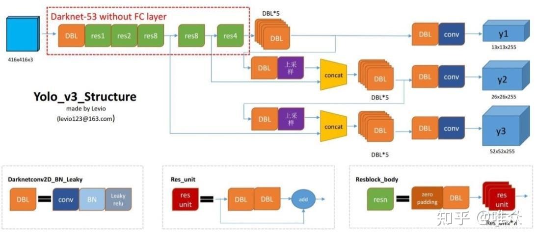 智能科学与技术专业课程设计与人工智能_智能科学与技术专业主干课程