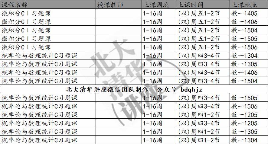 信息资源管理专业国际机会与全球信息服务_信息资源产业
