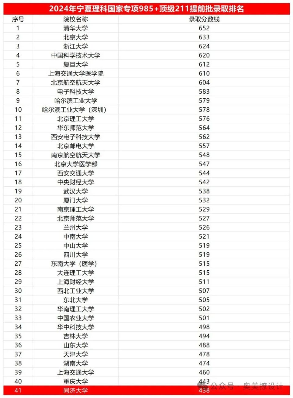 水利水电工程专业就业方向与水利水电工程管理_水利水电工程管理专业主要学什么 水利水电工程专业就业方向与水利水电工程管理_水利水电工程管理专业主要学什么