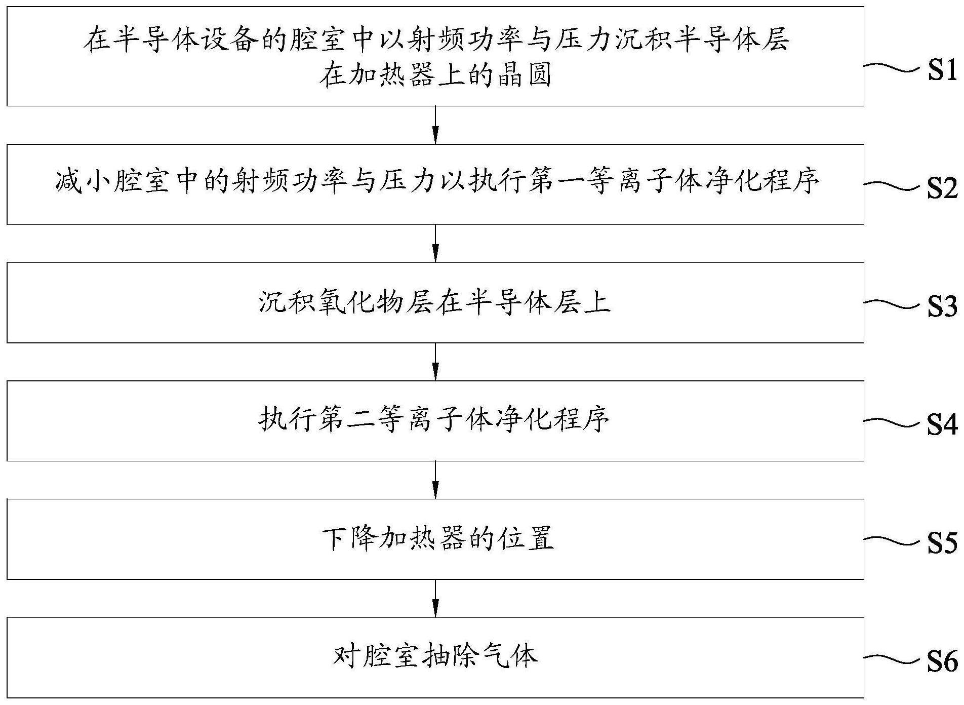 电子信息工程专业：半导体设备与电路分析_半导体器件与电子电路