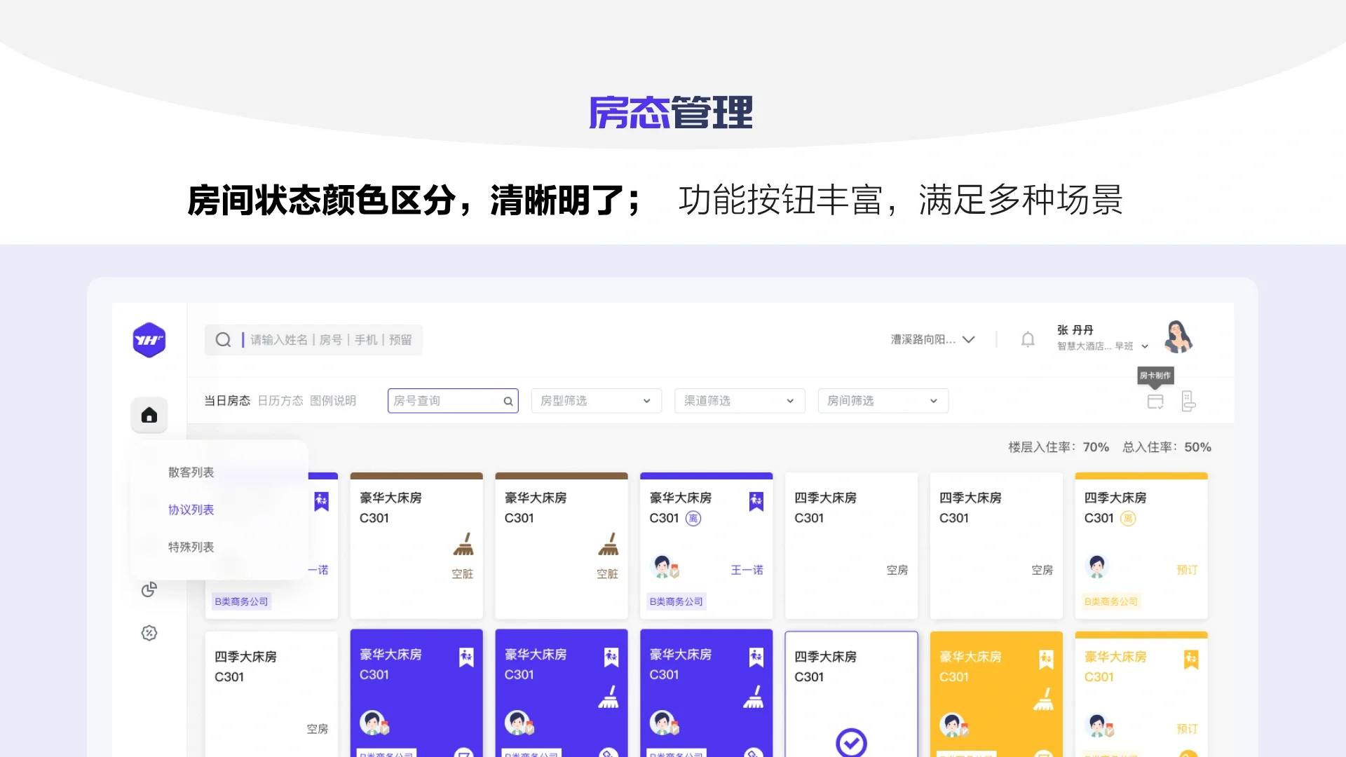 酒店管理：酒店财务管理与收益管理课程_酒店业财务