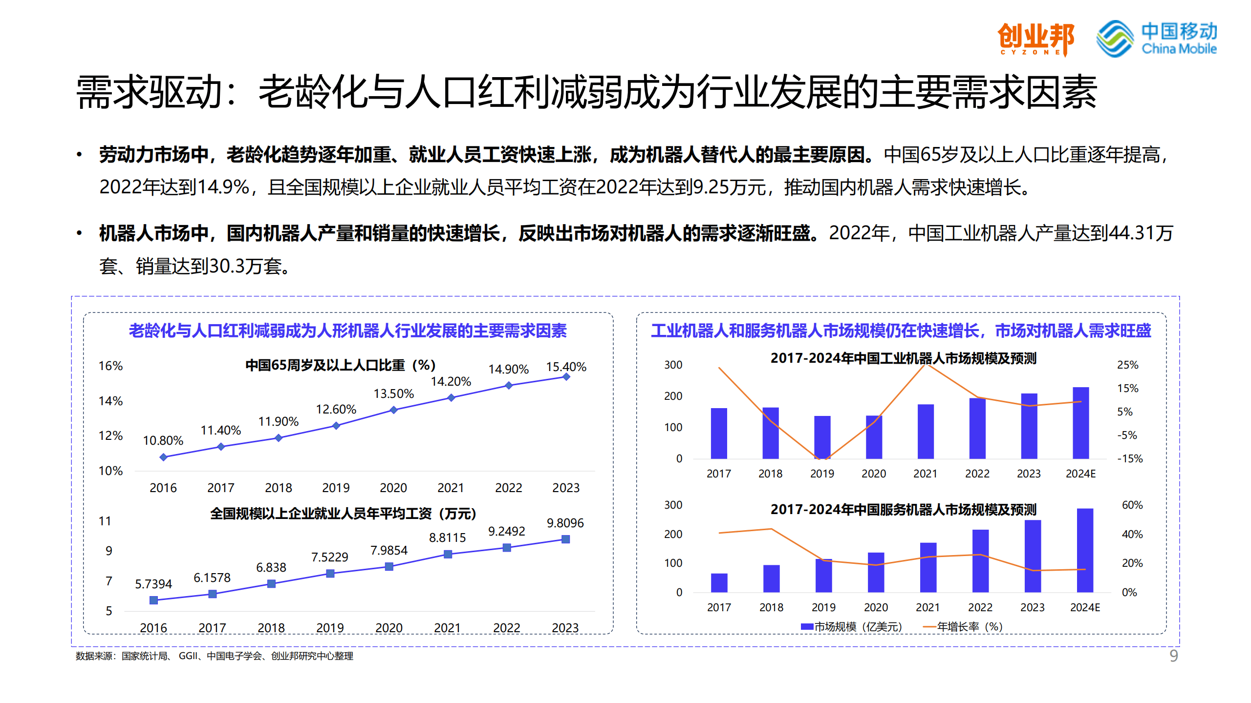 行政管理：人型机器人政策分析与制定_人形机器人研制难度极大,却吸引着