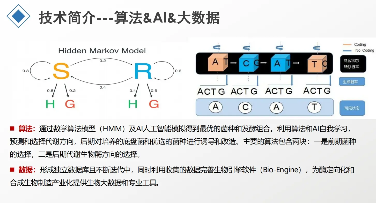 生物技术计算机软件专业：基因编辑软件的应用_生物计算机是什么专业