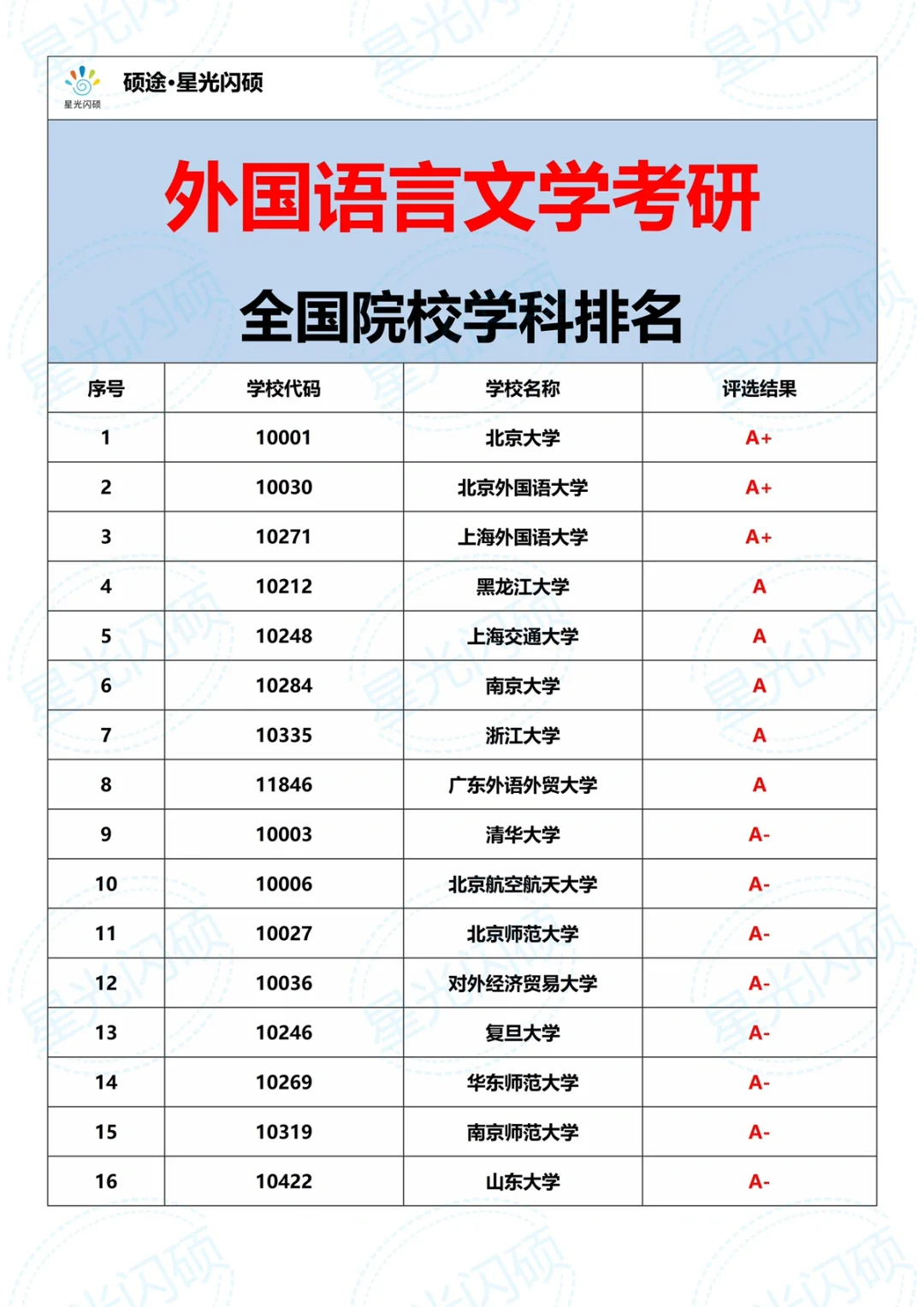 机器人外国语言文学专业：跨文化交流与人形机器人_机器人外文文献