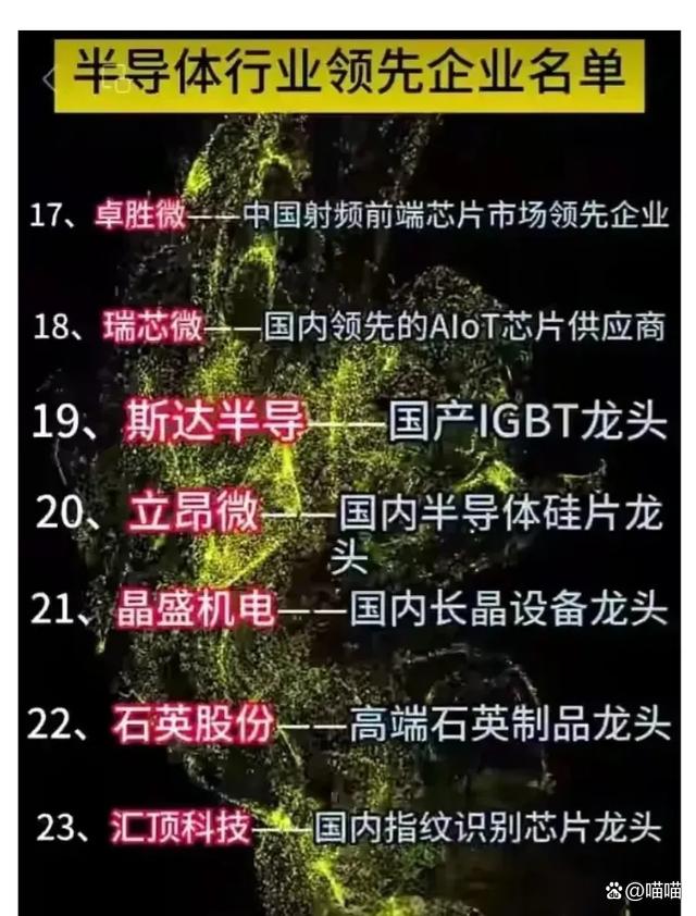 半导体器件专业：半导体芯片产业密切相关的专业课程_半导体器件 知乎