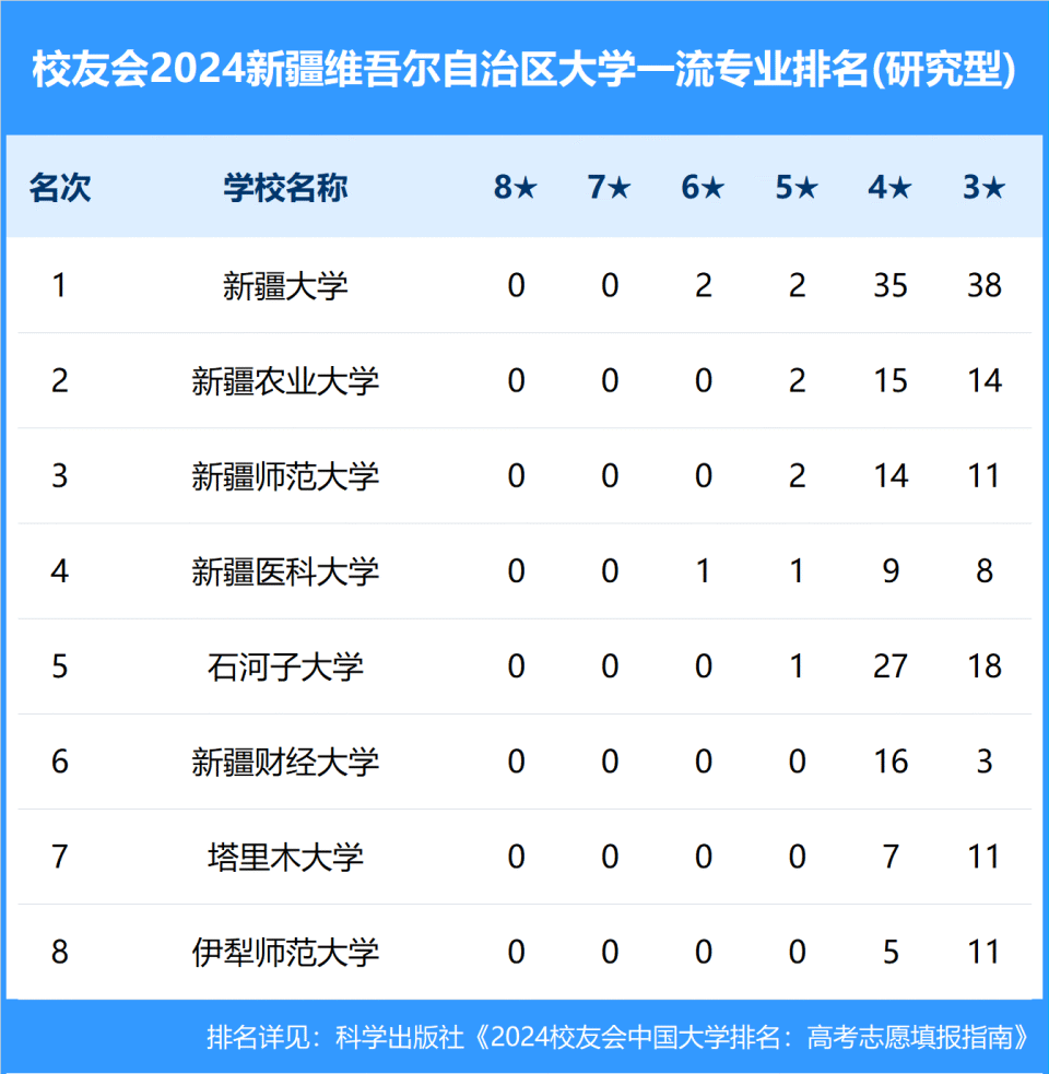 云南财经大学与云南民族大学：财经与民族的云南对话_云南财经大学是民办