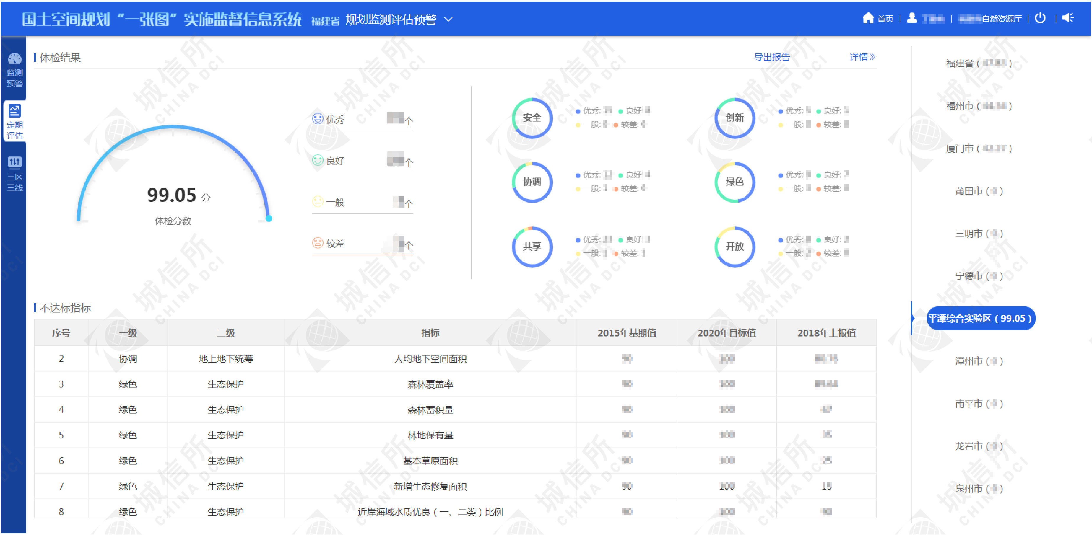 人工智能与地理信息系统课程：空间数据分析_人工智能与地理科学