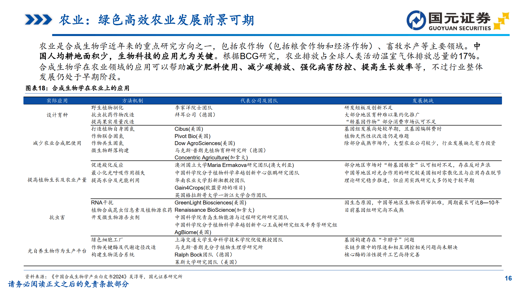 合成生物学与数据科学：大数据在生物技术中的应用_大数据与生物信息