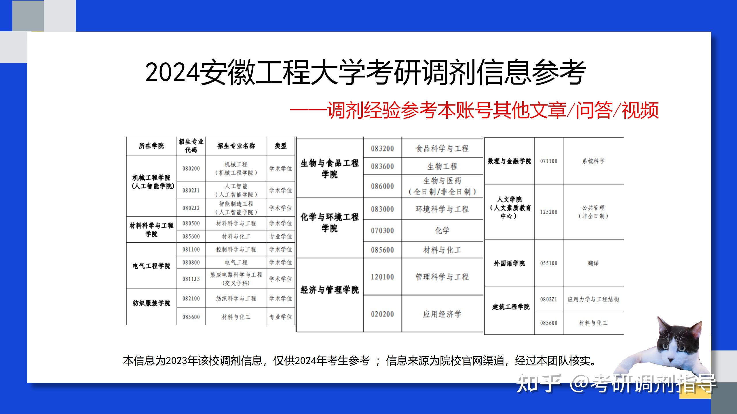 安徽工程大学机械工程_安徽工程大学机械工程学院是几本