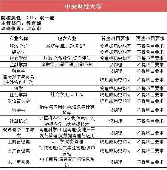 包含太原理工大学与内蒙古大学:化学工程与技术的山西与内蒙古对话的词条 包含太原理工大学与内蒙古大学:化学工程与技术的山西与内蒙古对话的词条