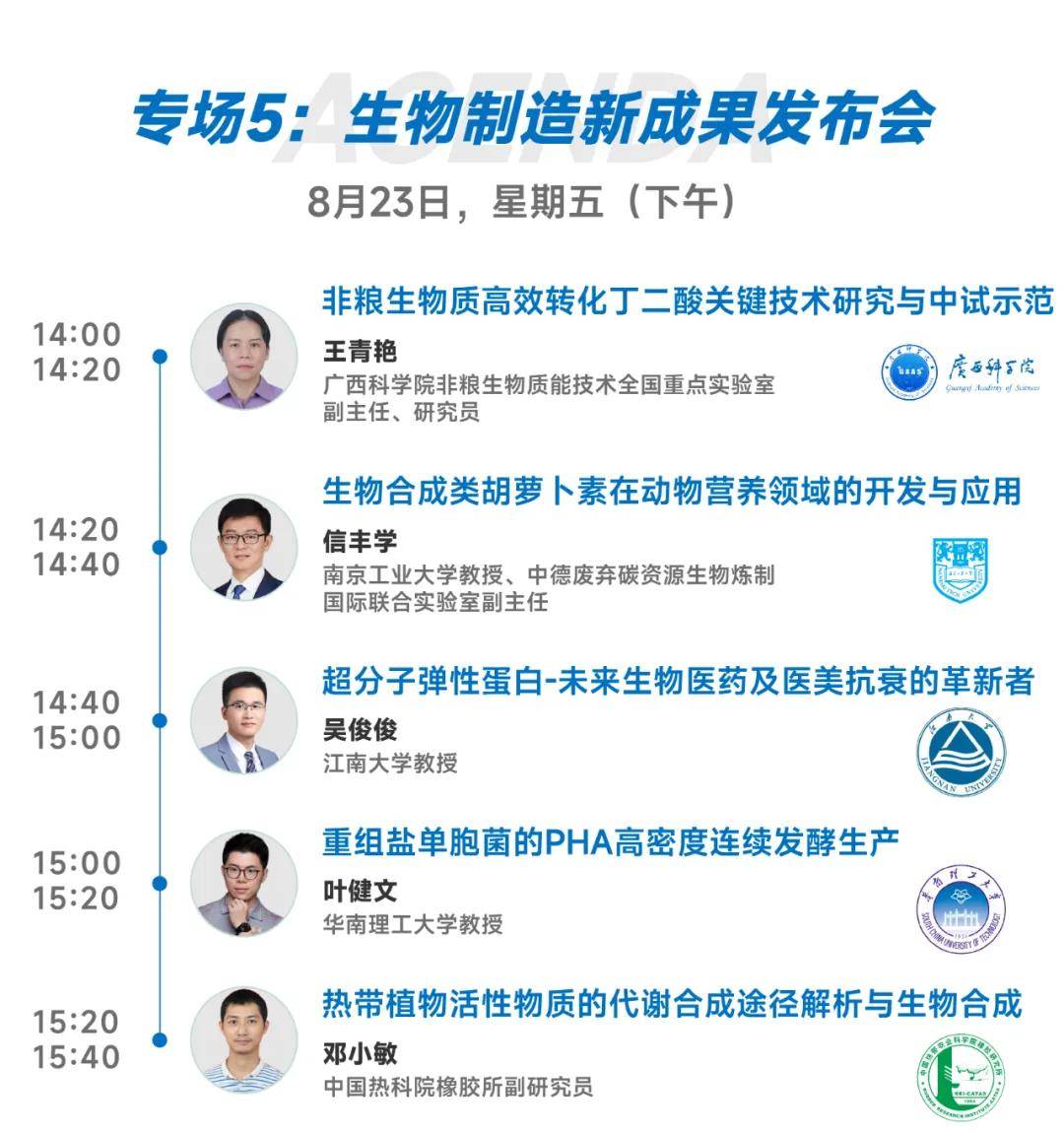 合成生物学与生物制造：跨学科的教育模式_合成生物学的利弊