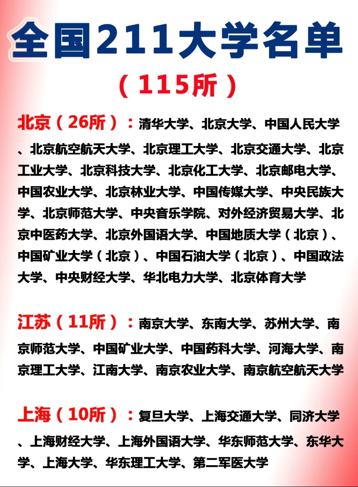 关于中国石油大学与中国地质大学:石油与地质教育的华东与武汉对话的信息 关于中国石油大学与中国地质大学:石油与地质教育的华东与武汉对话的信息