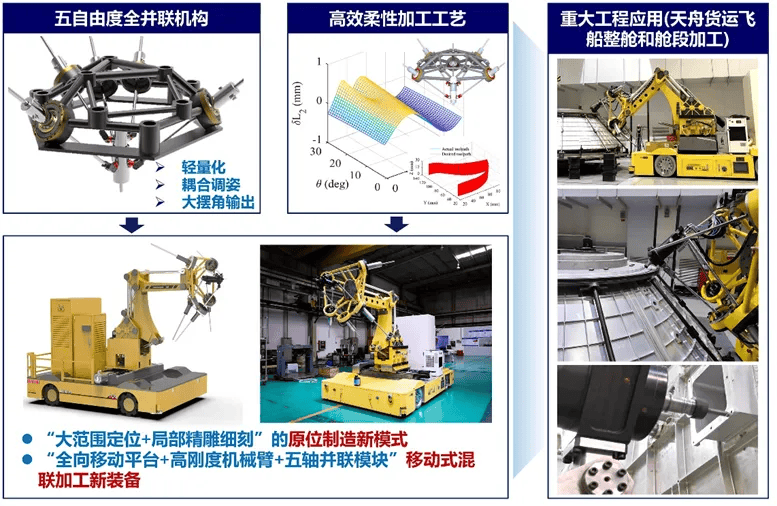 机器人核工程与核技术专业:核技术应用与人形机器人_机器人核辐射 机器人核工程与核技术专业:核技术应用与人形机器人_机器人核辐射