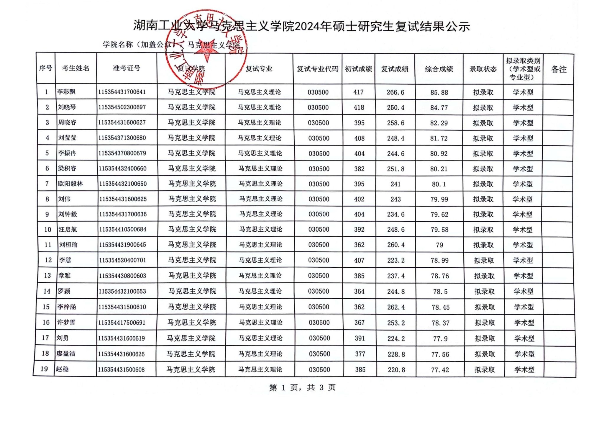 湖南工业大学包装工程_湖南工业大学包装工程就业前景