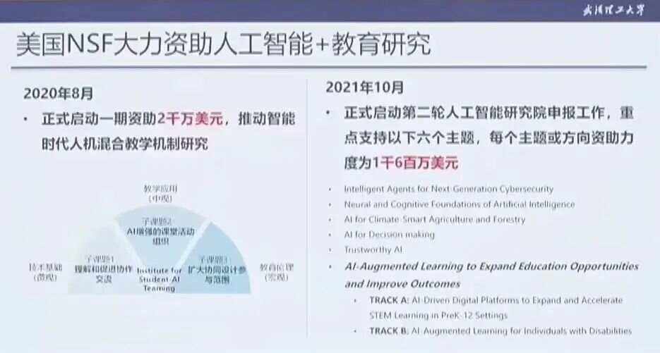 人工智能与新工科教育课程:工程教育的AI融合_人工智能与新工科教育课程工程教育的ai融合是什么 人工智能与新工科教育课程:工程教育的AI融合_人工智能与新工科教育课程工程教育的ai融合是什么