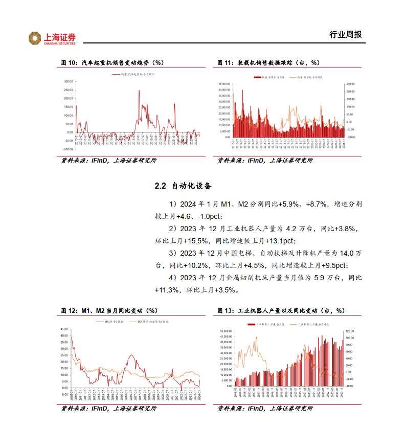 机器人经济学专业：人形机器人产业的经济分析_机器人的经济效益分析