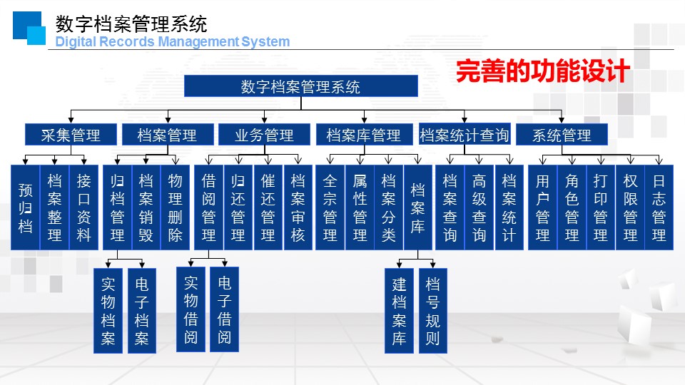 机器人档案学专业:档案数字化与人形机器人_机器人取档案 机器人档案学专业:档案数字化与人形机器人_机器人取档案