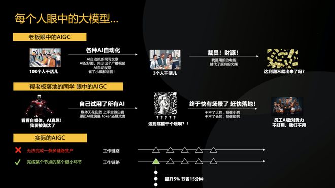 智能控制与决策课程：AI的决策制定艺术_智能决策技术