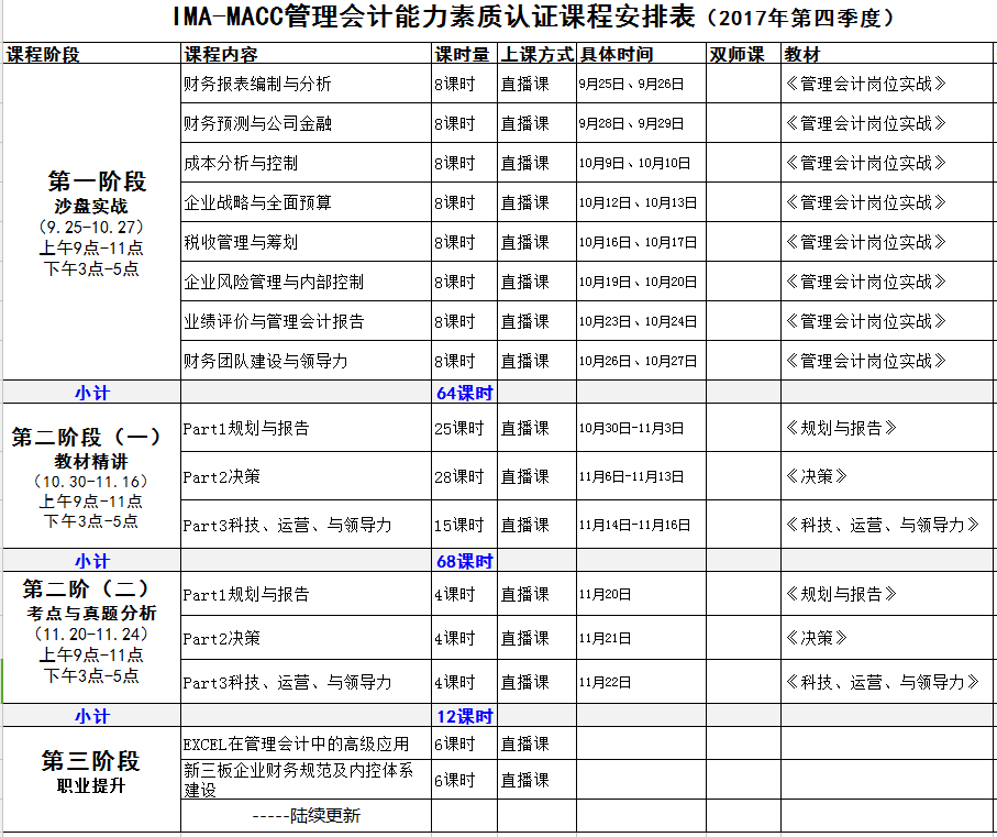 人工智能工程技术项目管理课程:工程实践的领导力_人工智能 工程 人工智能工程技术项目管理课程:工程实践的领导力_人工智能 工程