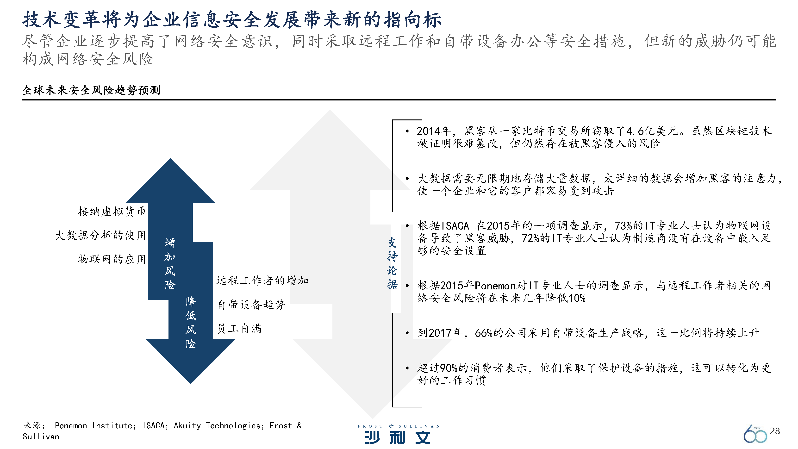 未来技术学院:未来科技趋势与创新课程_未来技术学院都是什么专业 未来技术学院:未来科技趋势与创新课程_未来技术学院都是什么专业