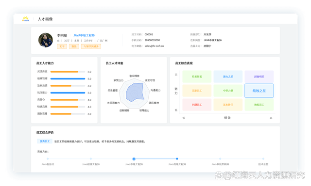 AI在电子商务中的应用课程:推荐系统与客户分析_ai在电商领域的运用 AI在电子商务中的应用课程:推荐系统与客户分析_ai在电商领域的运用