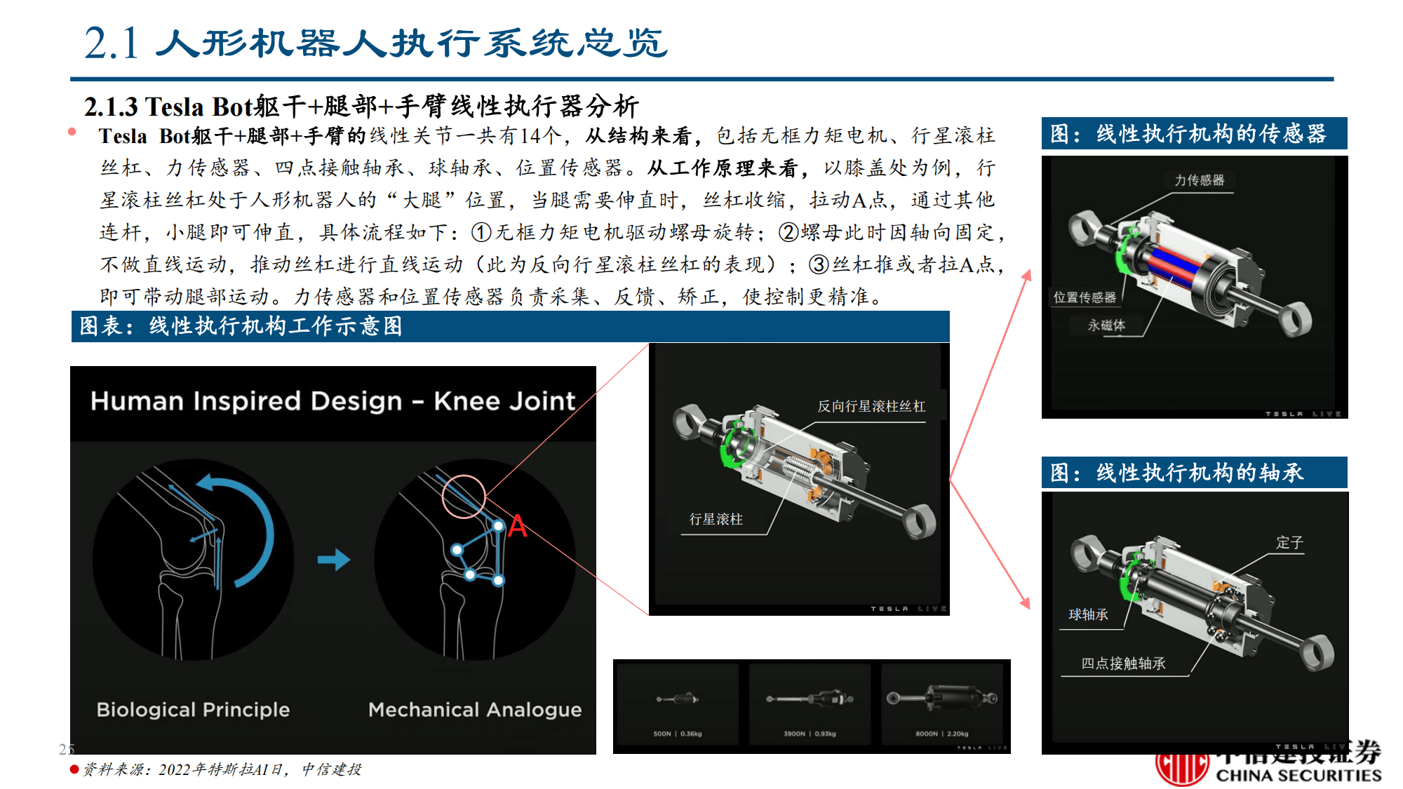 机器人历史建筑保护工程专业：建筑保护与人形机器人_建筑机器人概念